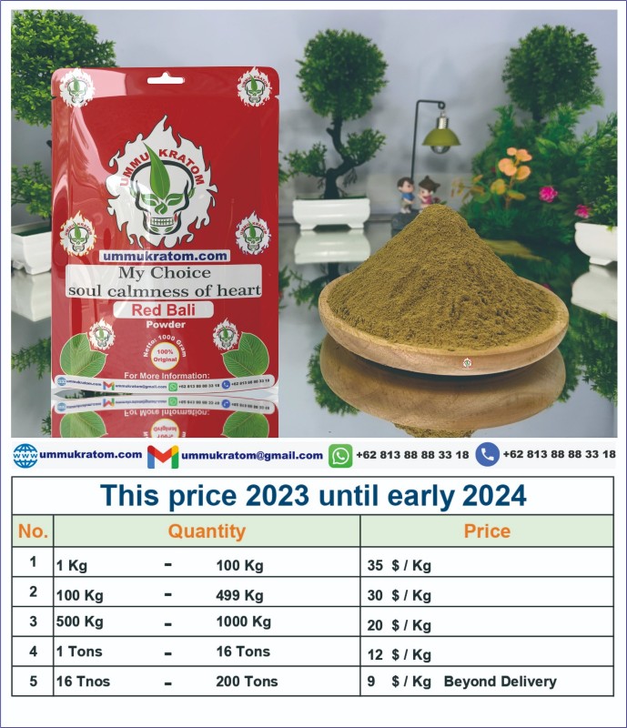 kratom farmers from Indonesia