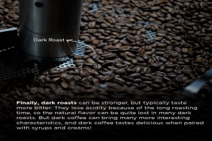 Arabica, robusta coffee from Kenya