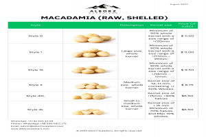 Macadamia Nuts - All Styles - Origin South Africa from South Africa